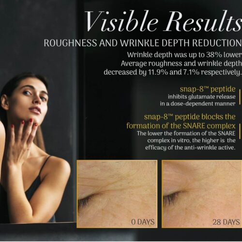 C'TOX-8 visibly reduced fine lines and wrinkles